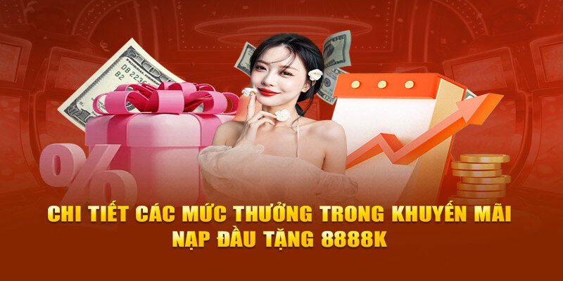 Chi tiết các mức thưởng tương ứng theo quy định chương trình